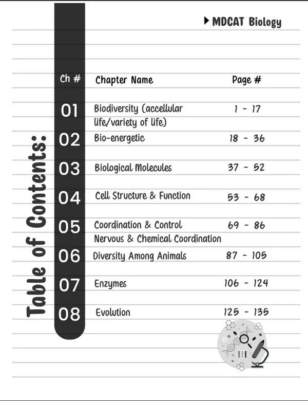 MDCAT Practice Book Volume-1