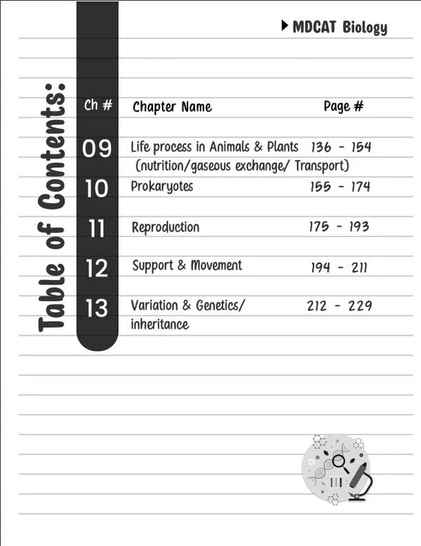 MDCAT Practice Book Volume-1